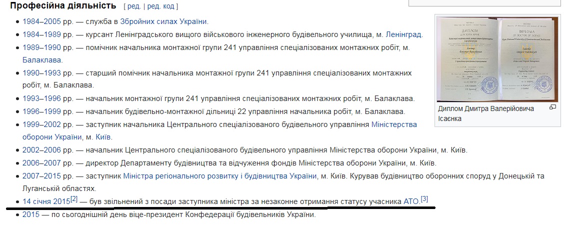 Дмитро Ісаєнко. Чому зрадник продовжує сидіти у парламенті та продавати квартири Національної гвардії? - ABC news