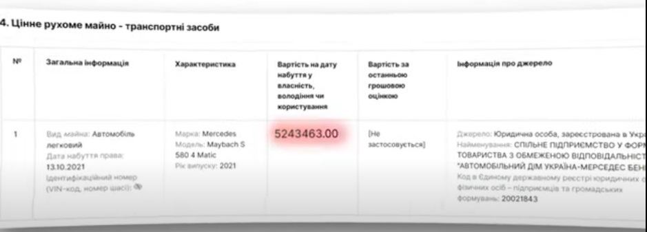 Дмитро Ісаєнко. Чому зрадник продовжує сидіти у парламенті та продавати квартири Національної гвардії? - ABC news